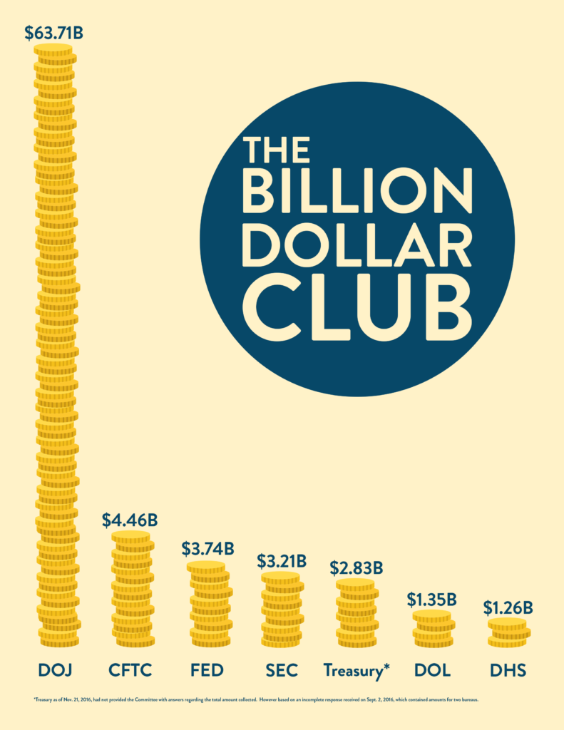 billion-dollar-club-v2