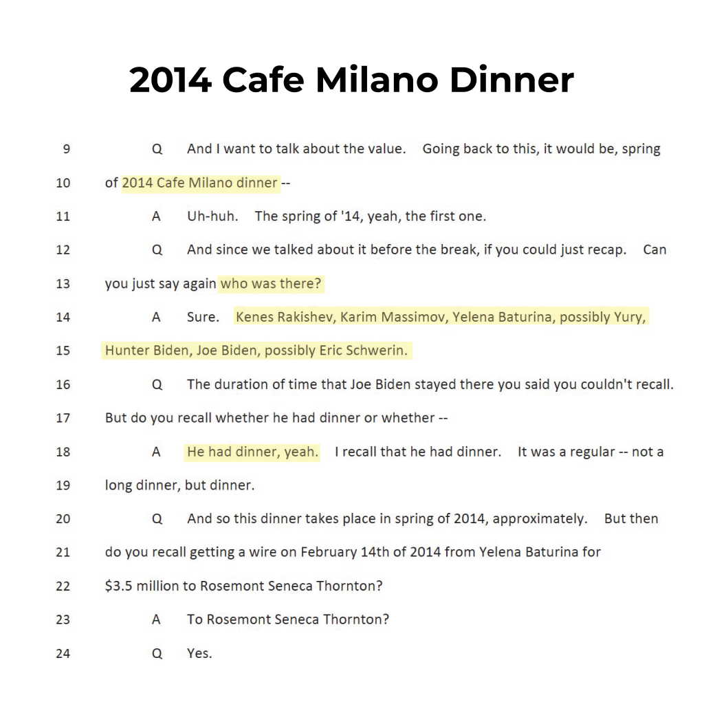 2014-Cafe-Milano-Dinner-DA-Transcript-10